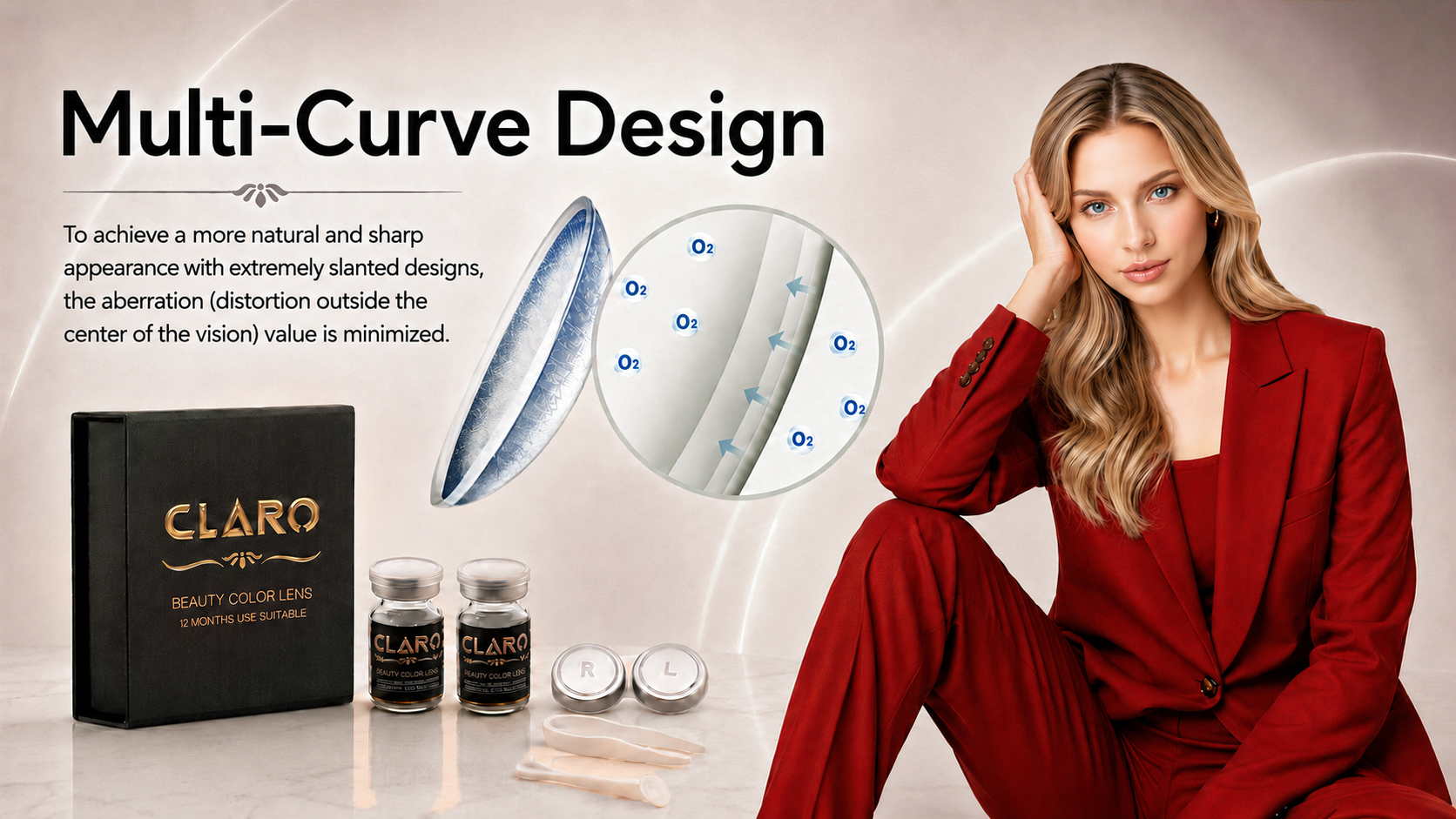 CLARO Multi-Curve contact lens design